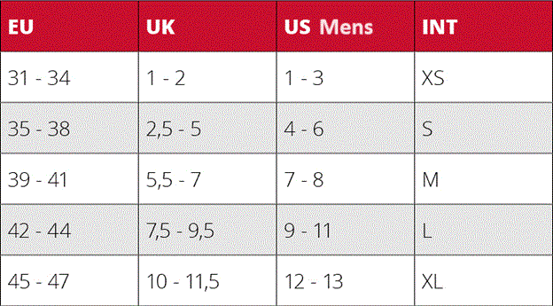 HEAT SOCK 4.1 TOE CAP – lenzproducts-cad